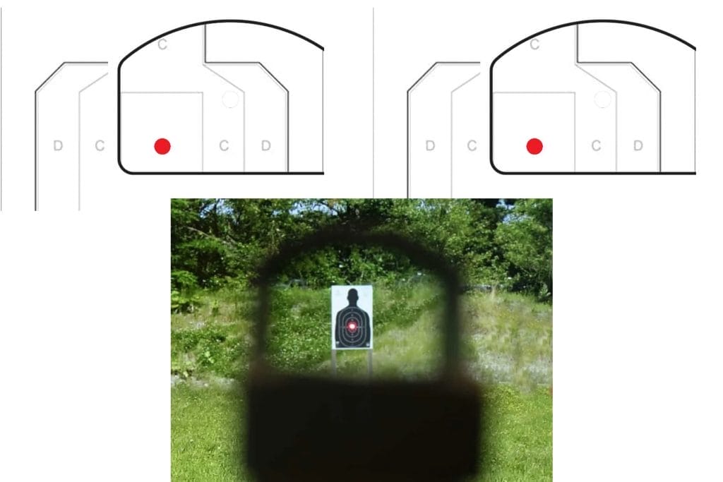 target shooting with red dot sight