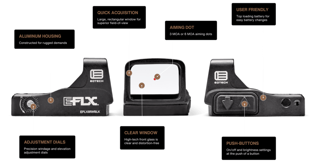 EOTECH EFLX Mini